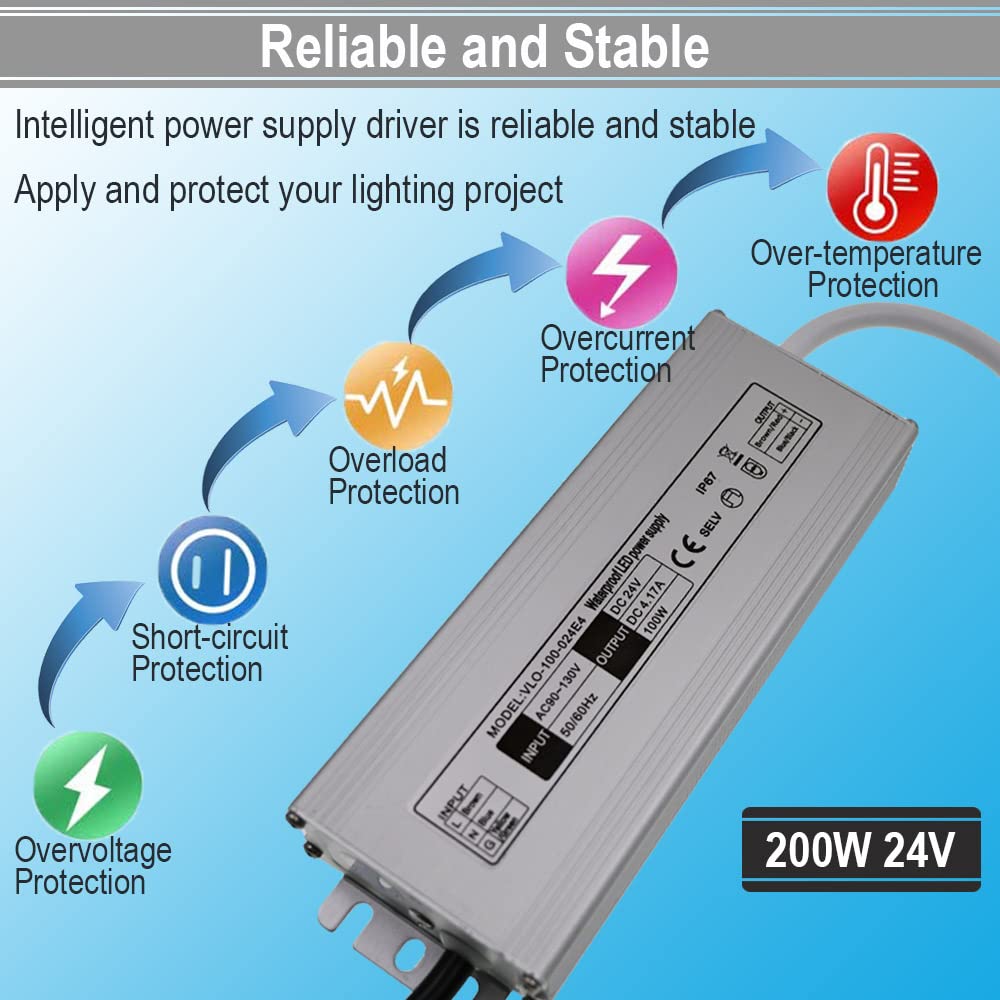 24V 200W LED Power Supply B8150