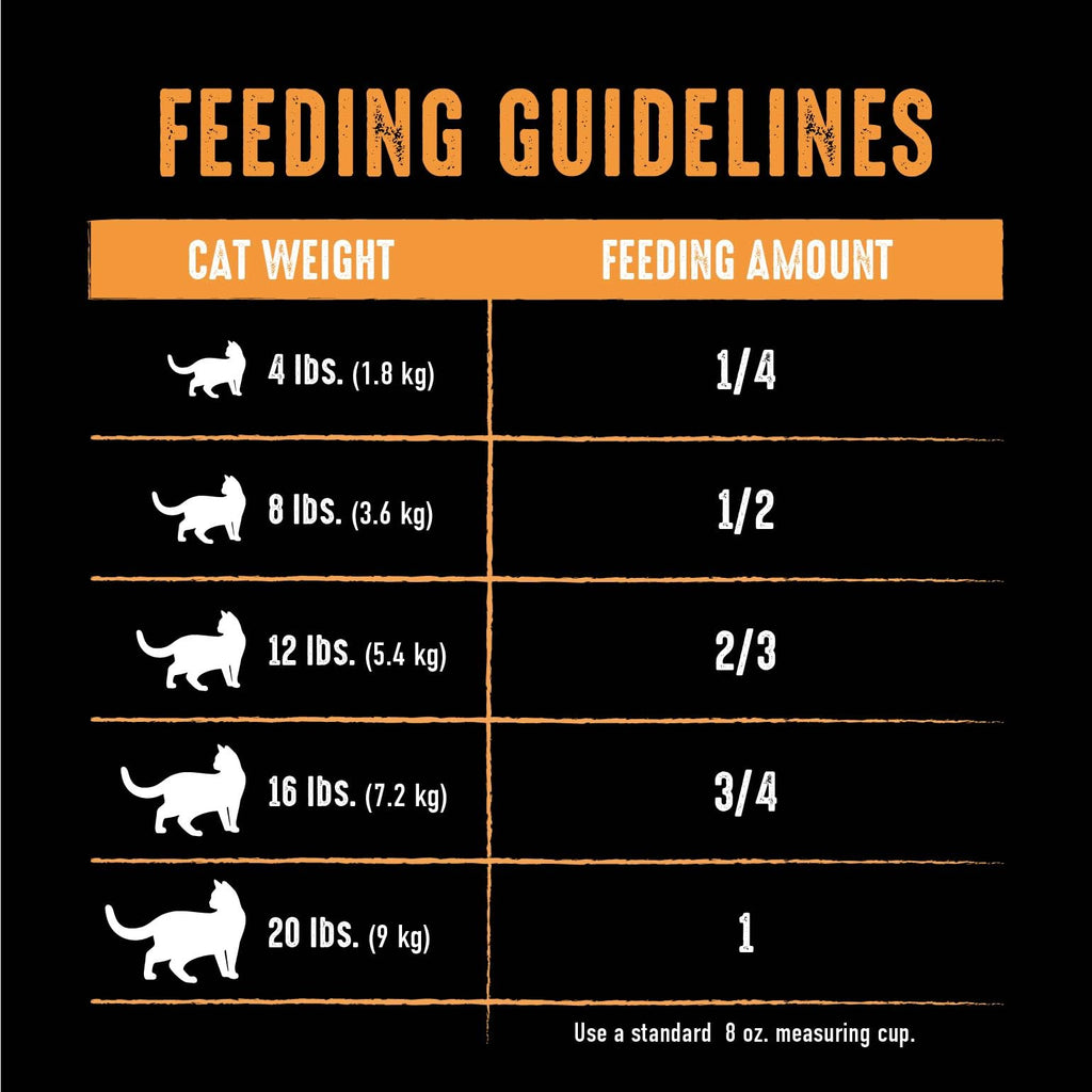 Grain Free High Protein Natural Dry Cat Food, Chicken, 10 lb X5576