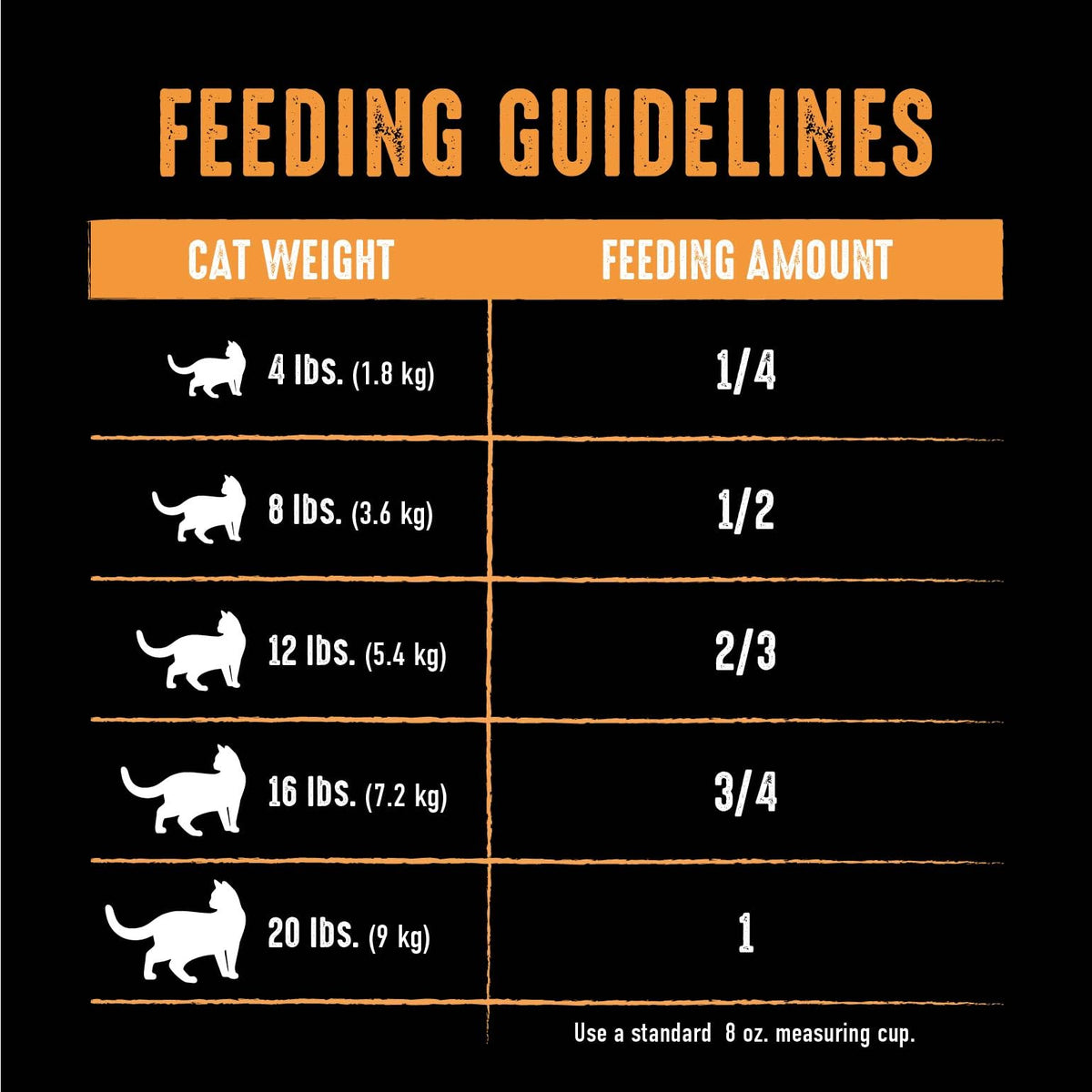 Grain Free High Protein Natural Dry Cat Food, Chicken, 10 lb X5576