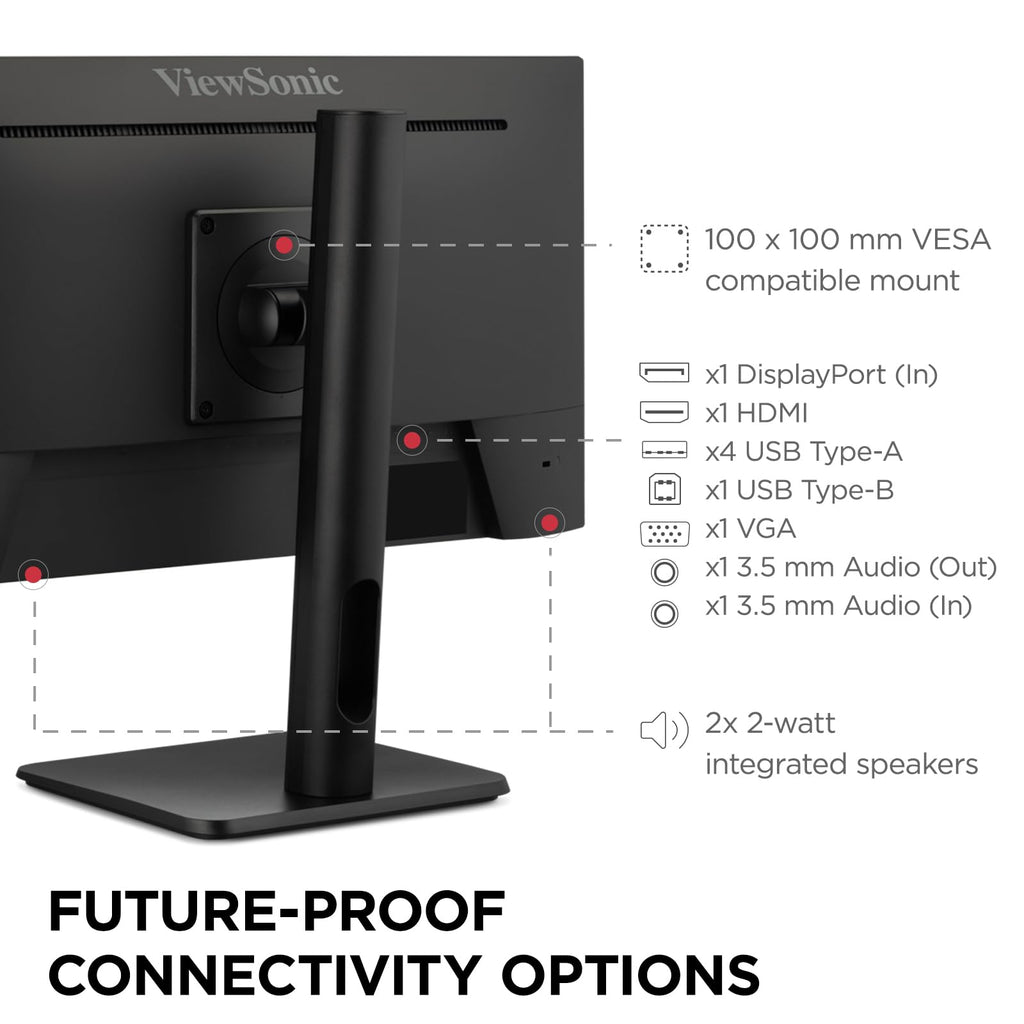 22 Inch 1080p VA Monitor with HDMI DisplayPort VGA USB X819377