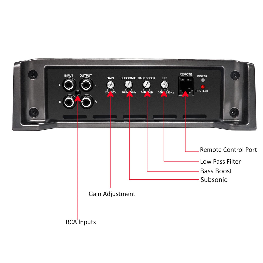 1320 Watts Class-D Car Audio Mono-Block Subwoofer Amplifier P54651