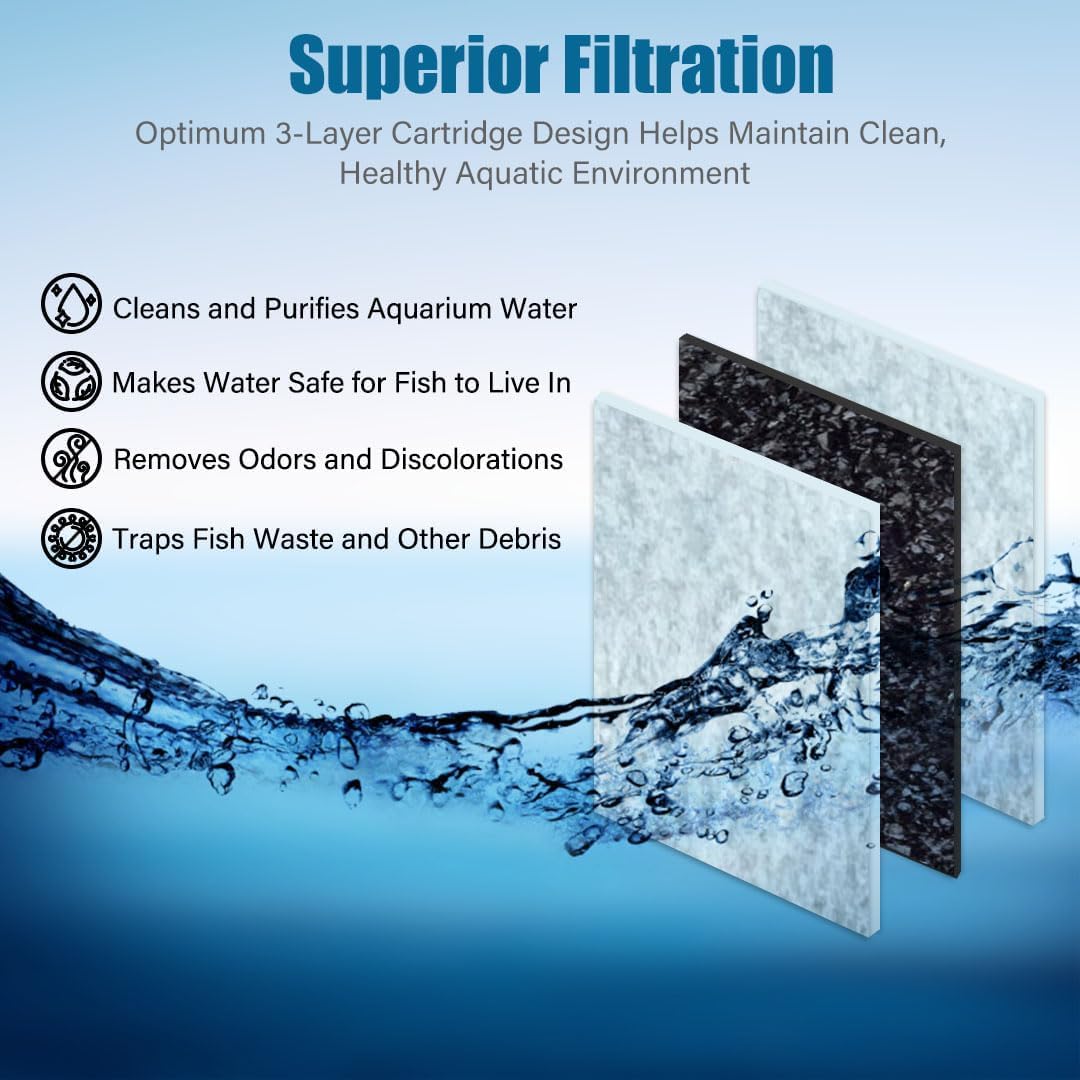 Small Replacement Filter Cartridges 3 Pack Z45868