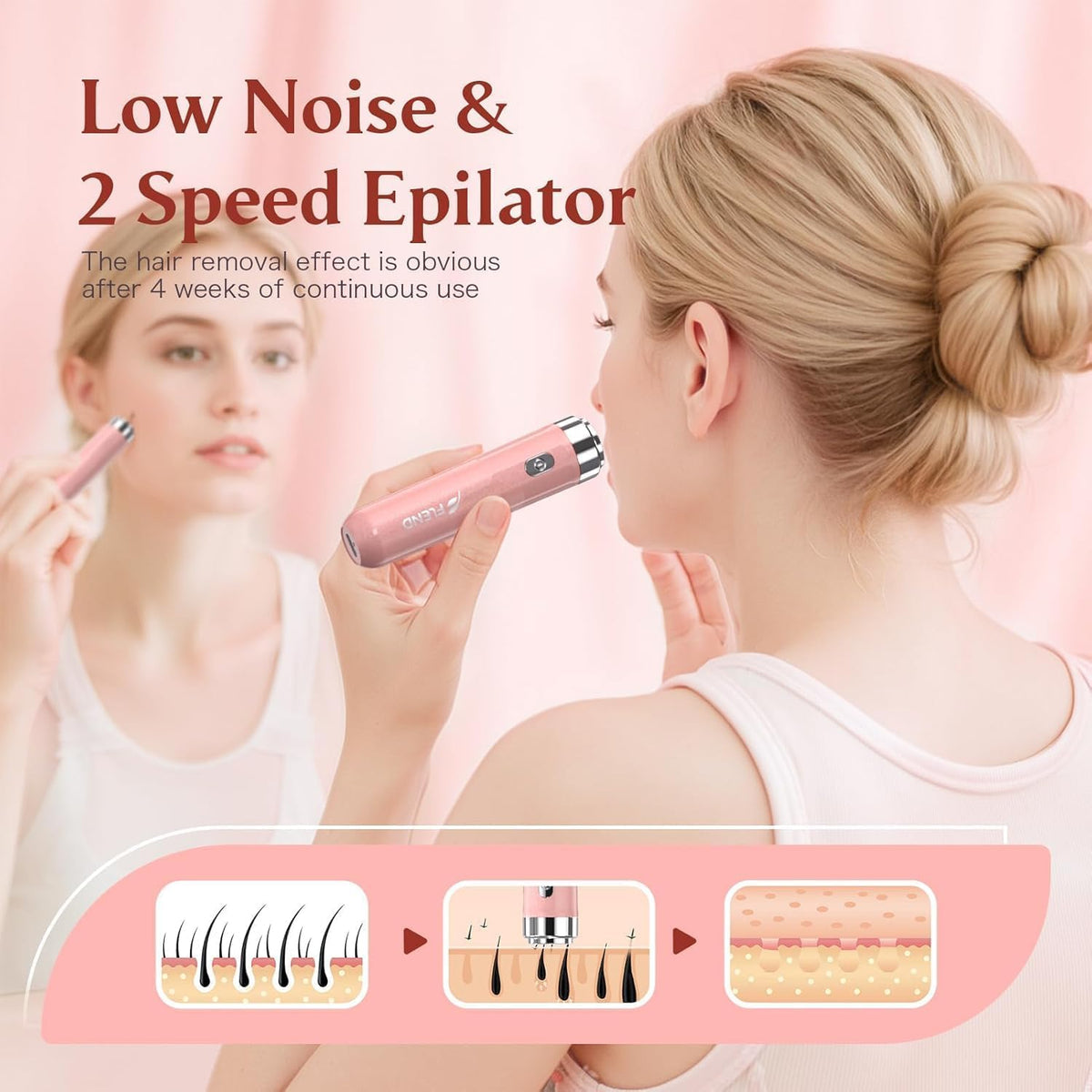 2 in 1 USB Rechargeable Epilator Y4227