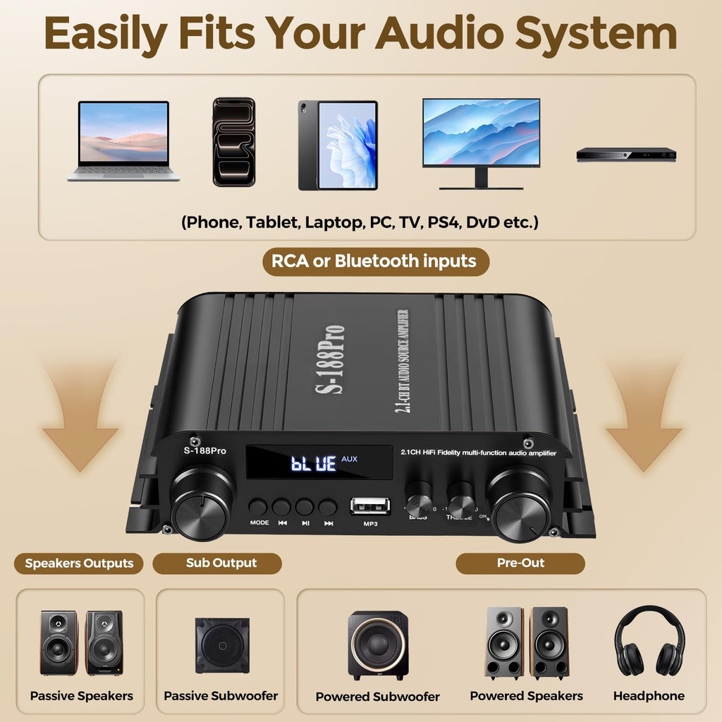 2.1 Channel Stereo Audio Amplifier Bluetooth 5.0 with Remote R26790
