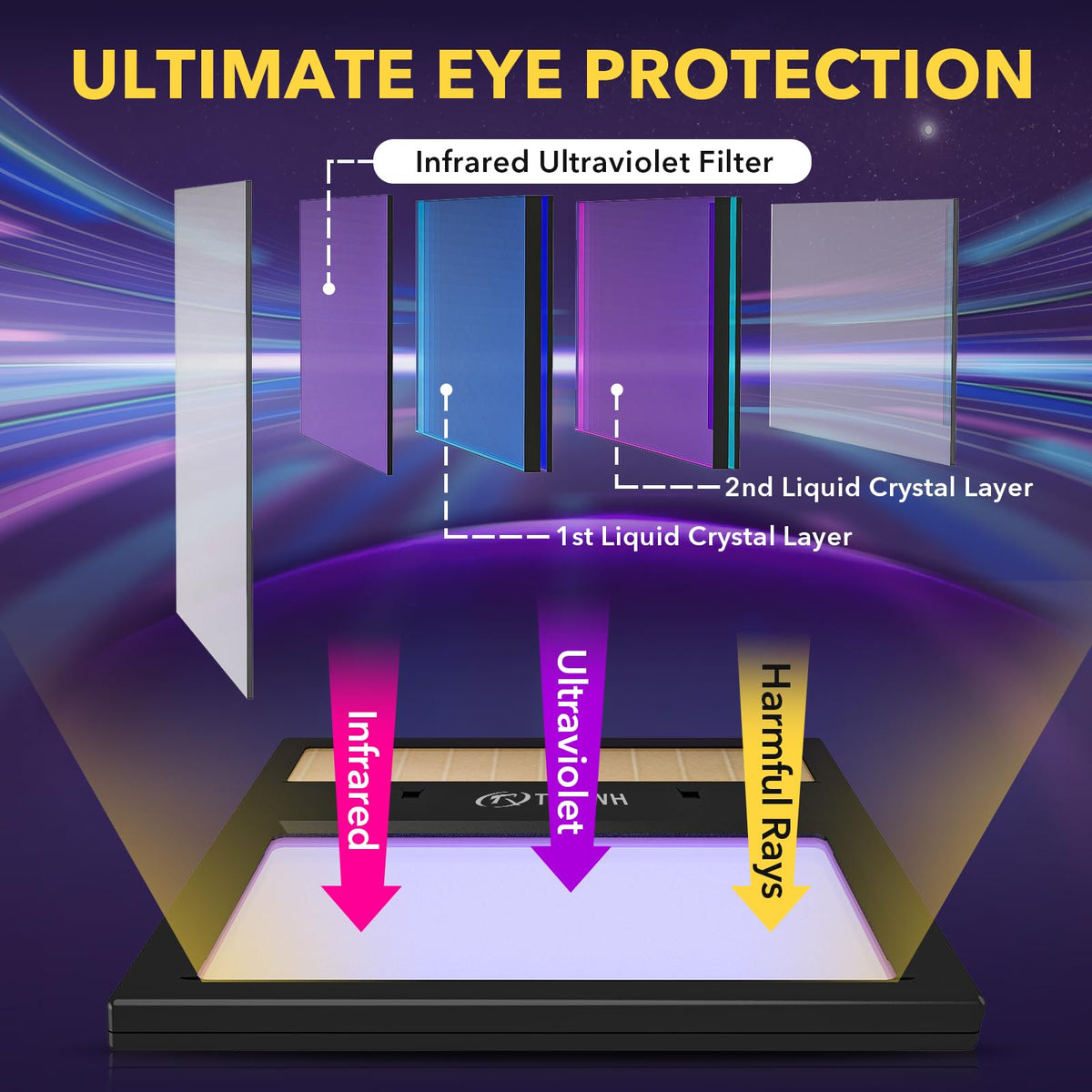 Auto Darkening Welding Lens Solar True Color P743