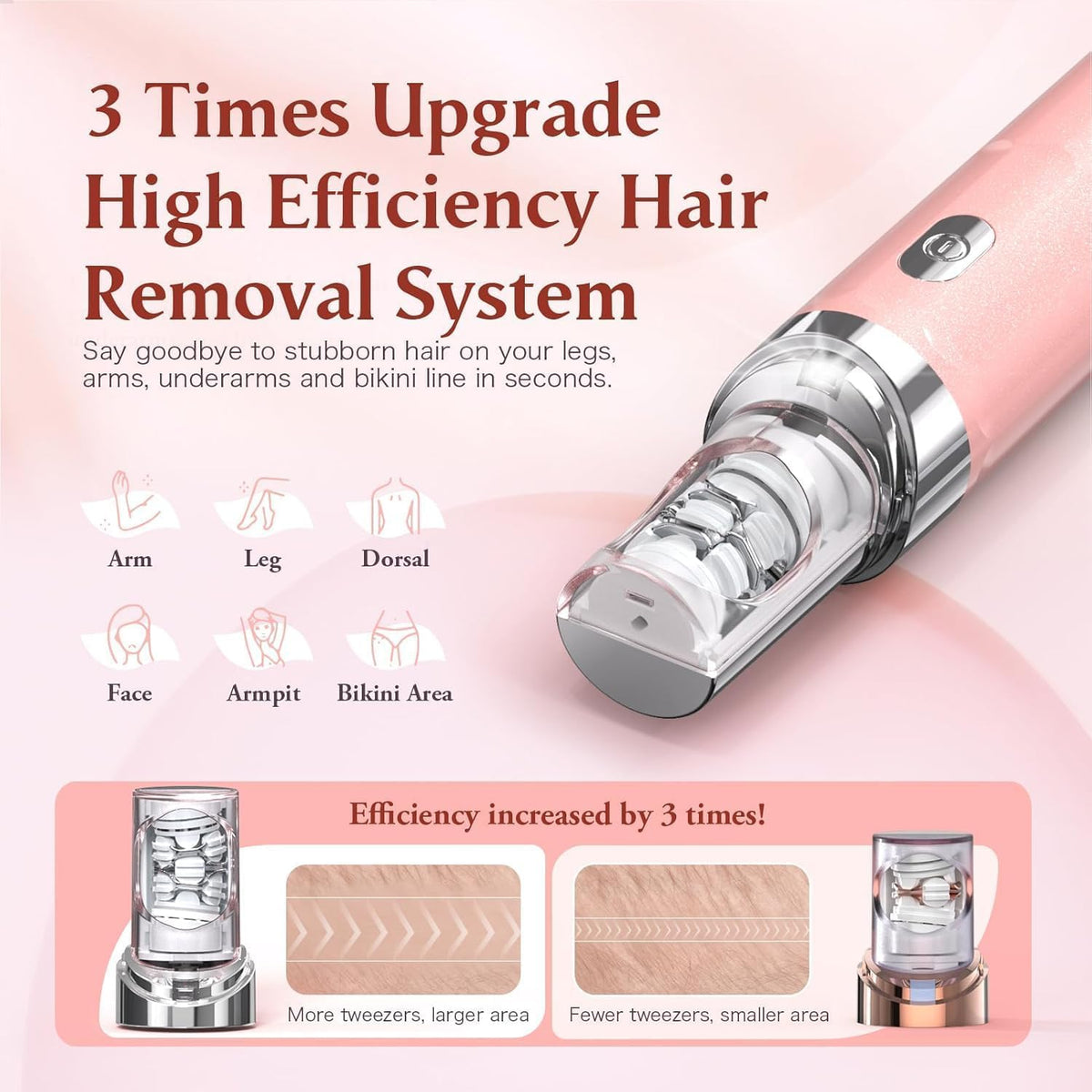 2 in 1 USB Rechargeable Epilator Y4227