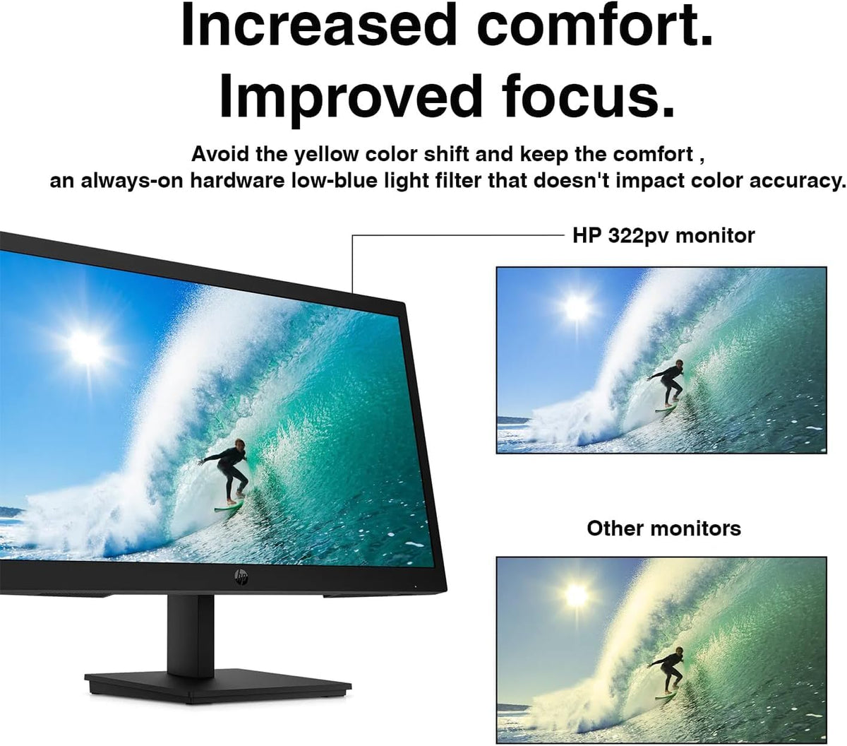 22" 100Hz FHD Anti-Glare Monitor A245