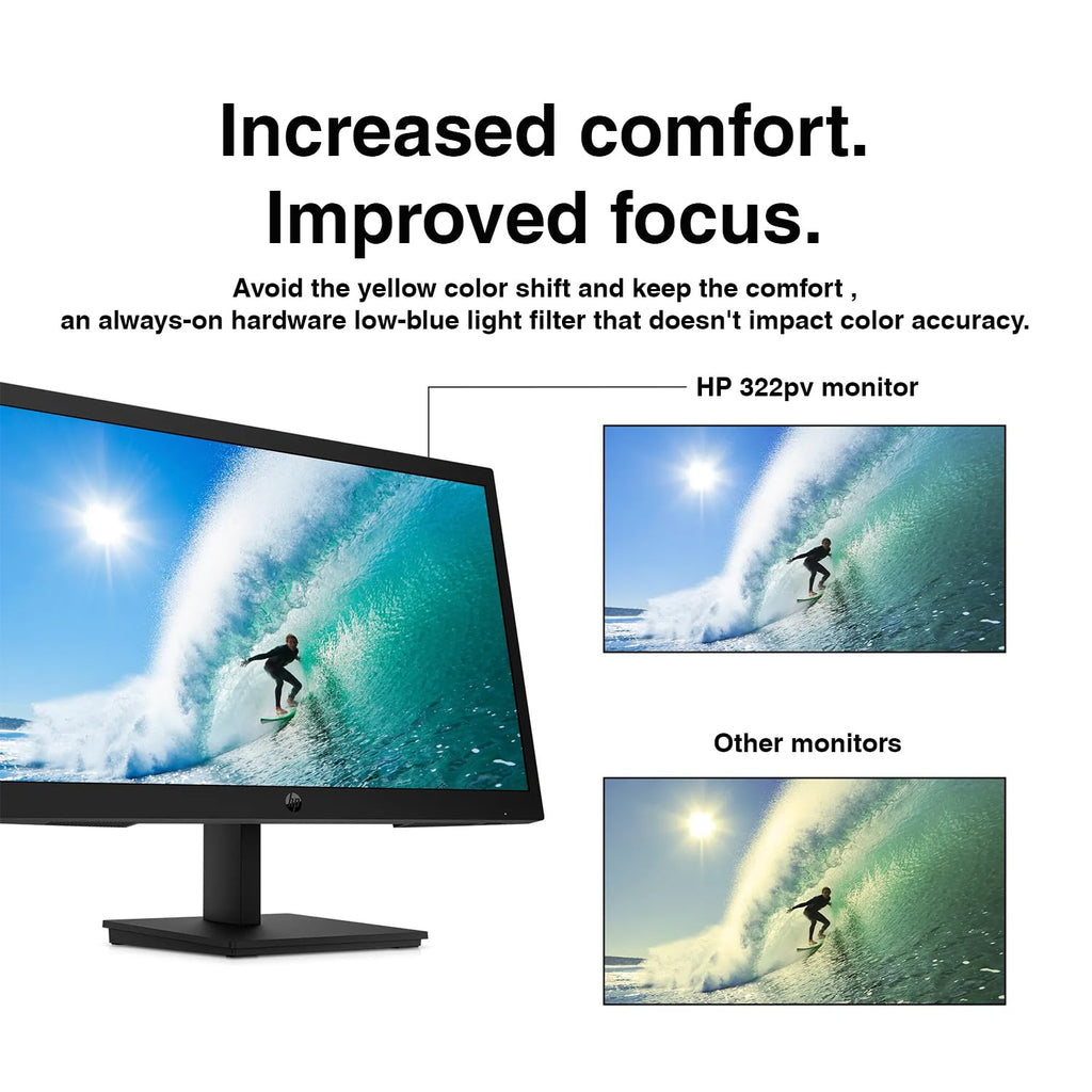 22" 100Hz FHD Anti-Glare Monitor A245