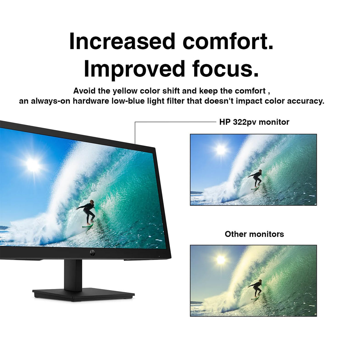 22" 100Hz FHD Anti-Glare Monitor A245