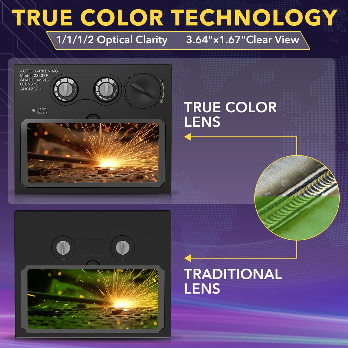 Auto Darkening Welding Lens Solar True Color P743