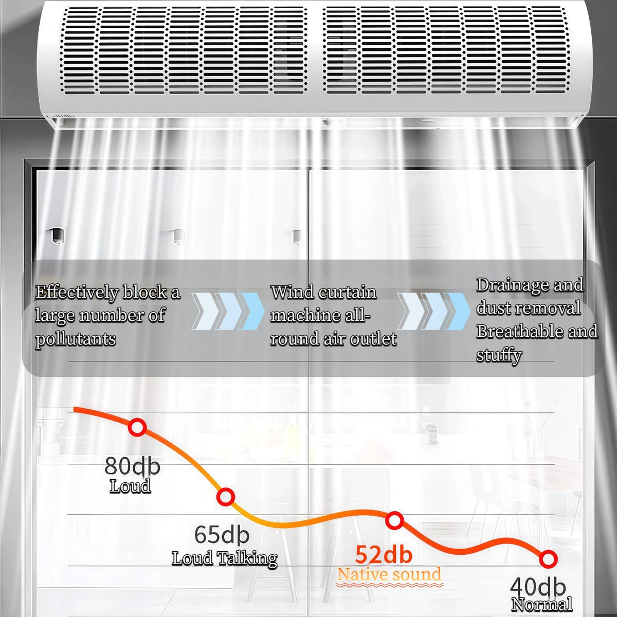 Commercial Indoor Air Curtain Fan, Black, 100CM C515
