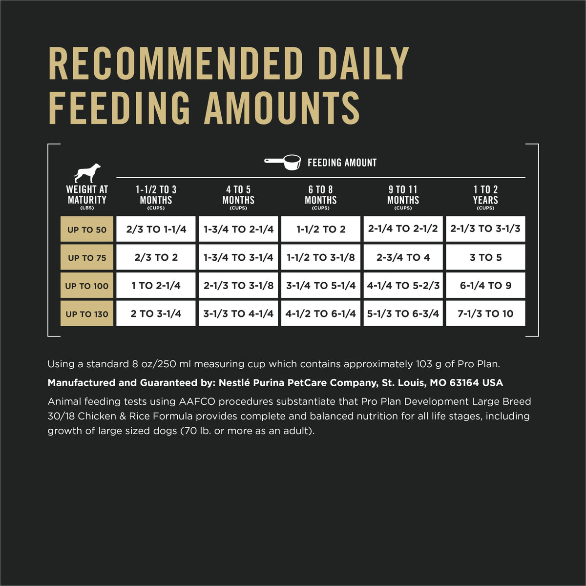 Chicken and Rice High Protein Dog Food 35 lb Z603