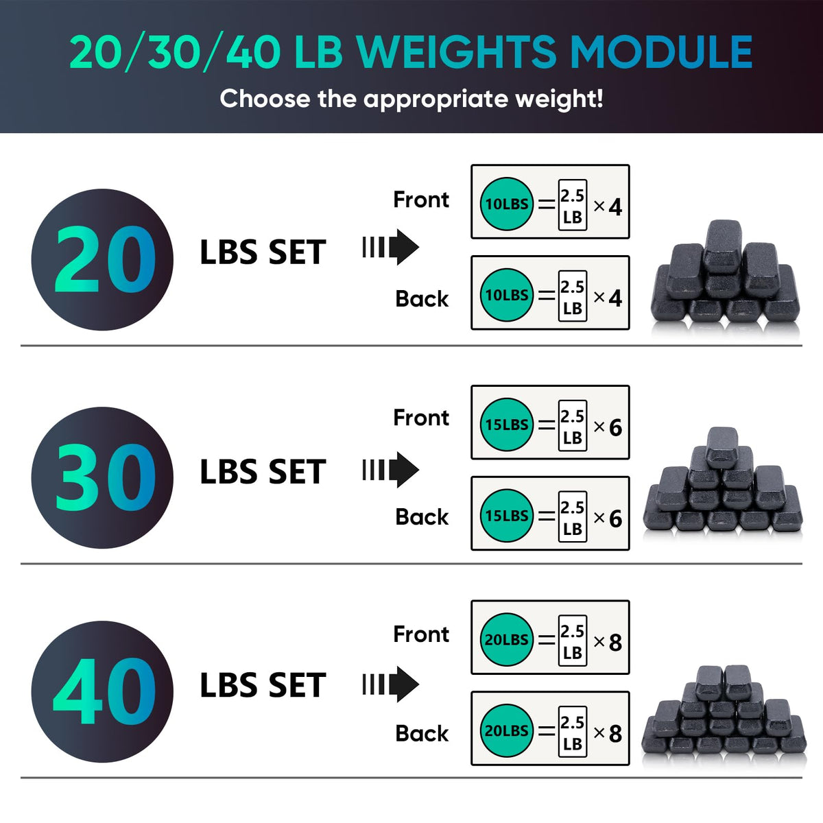 Adjustable Ankle Weights and Weighted Vest J27606