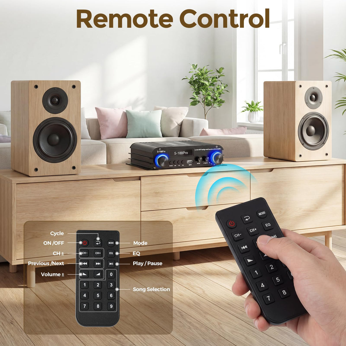 2.1 Channel Stereo Audio Amplifier Bluetooth 5.0 with Remote R26790