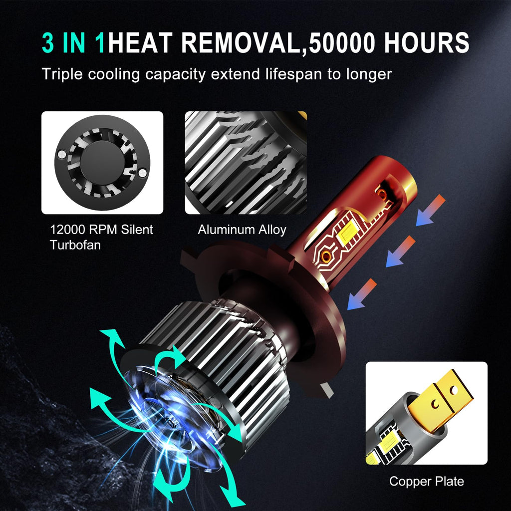 2007-2014 Honda CR-V Headlight Bulbs 9003 Halogen Pack of 2 W801300