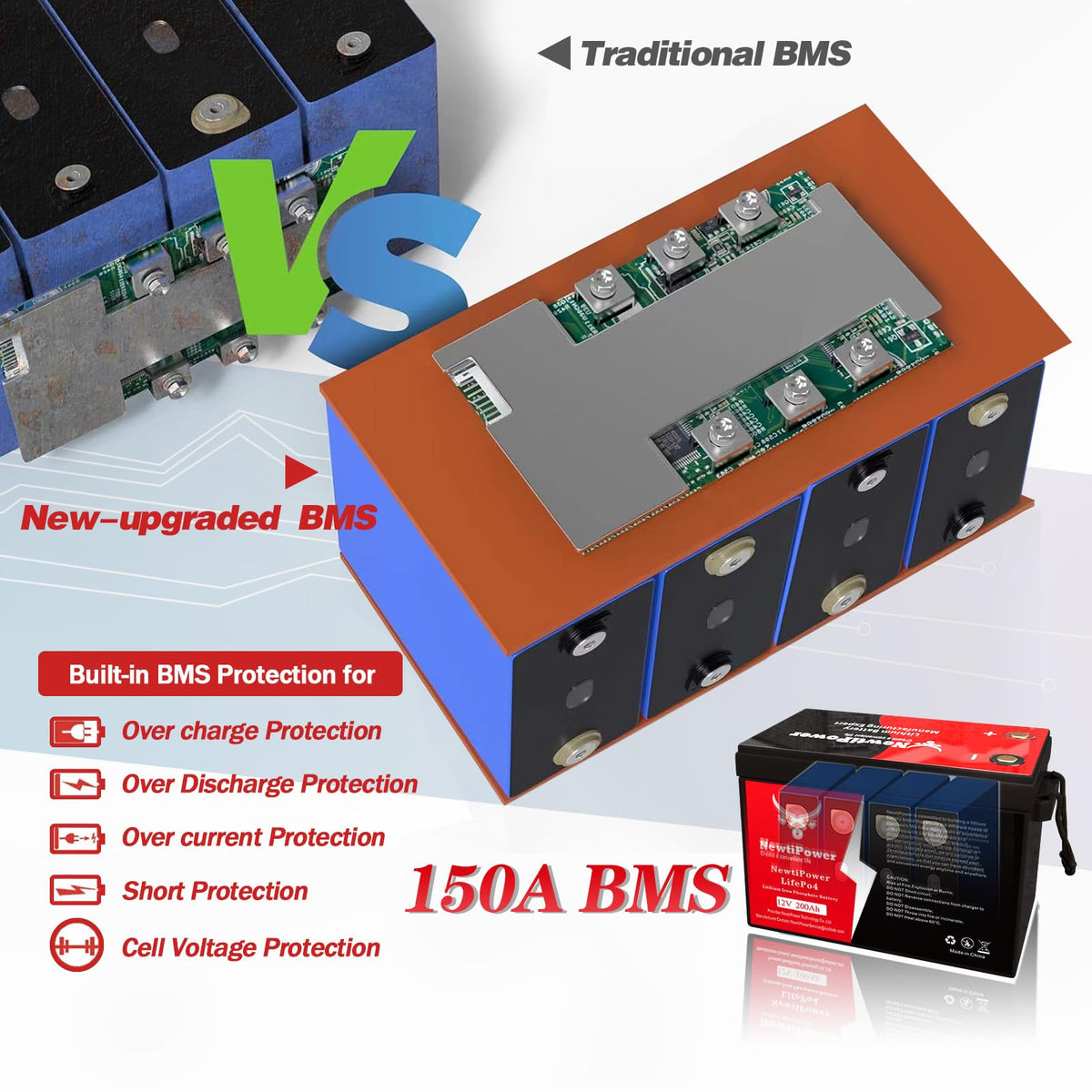 12V 200Ah Lithium LiFePO4 Battery with 150A BMS V2278