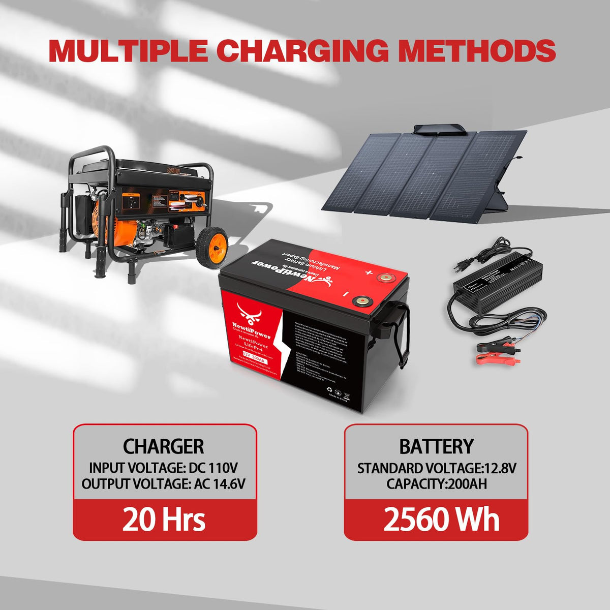 12V 200Ah Lithium LiFePO4 Battery with 150A BMS V2278