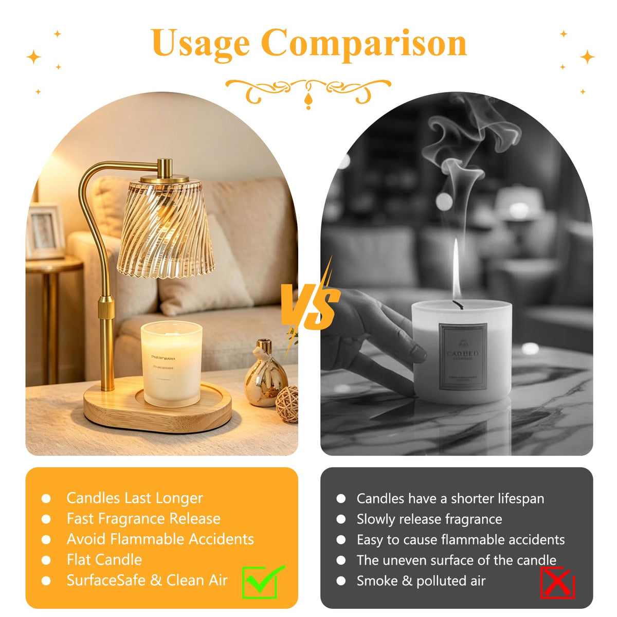 Candle Warmer Lamp with Timer and Dimmable W818115