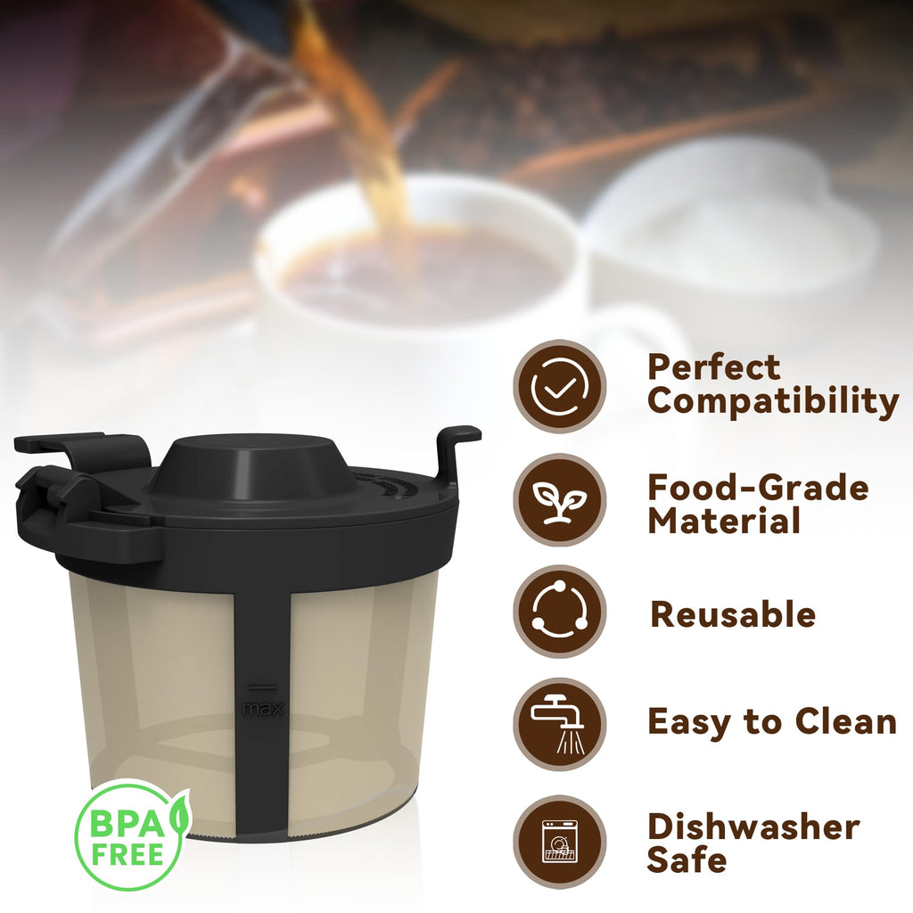 Basket Filters for Ninja Coffee Filter, 1 Pack D525