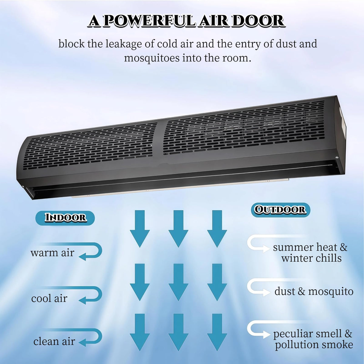 Commercial Indoor Air Curtain Fan, Black, 100CM C515
