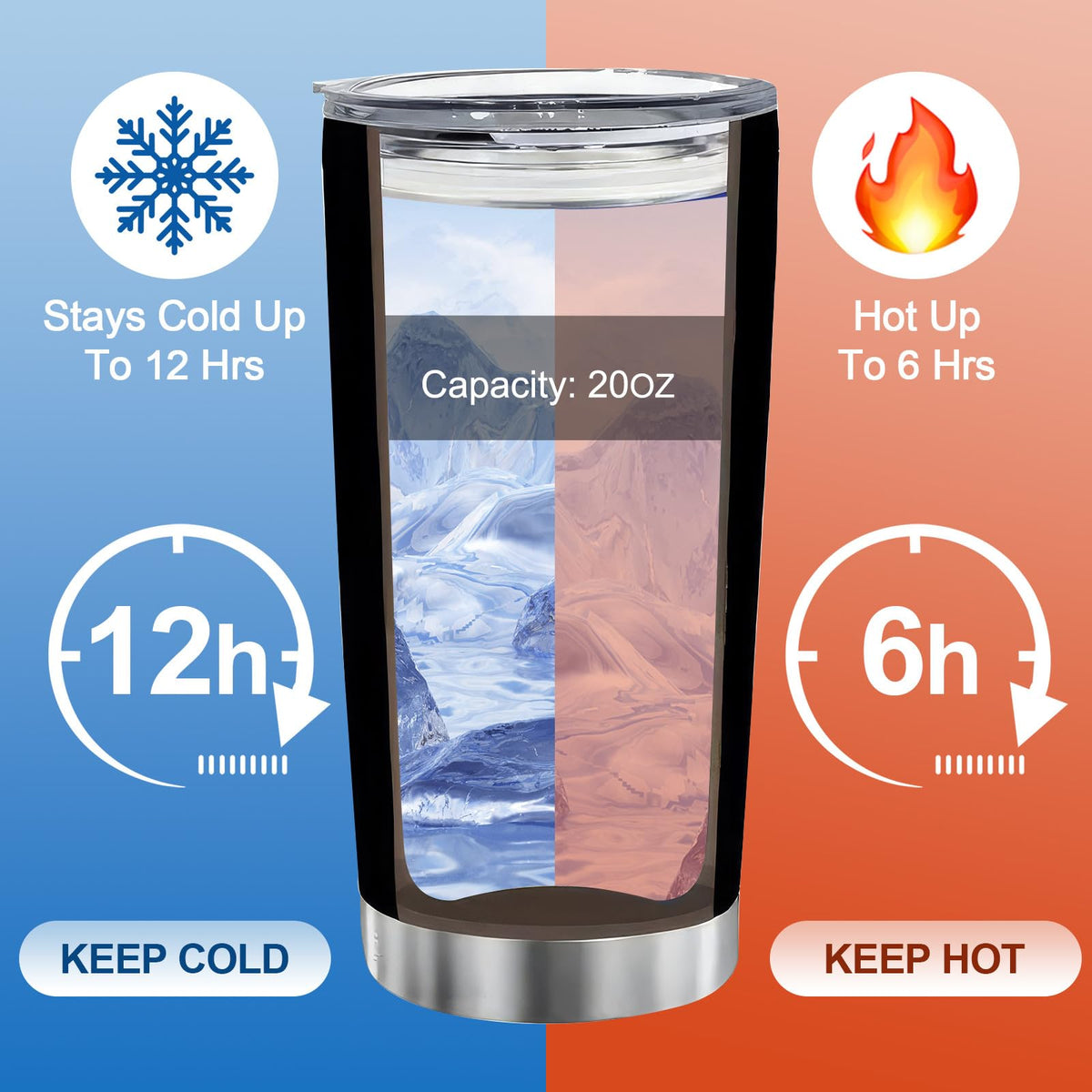 20 oz Sunflower Tumbler Cup P18904