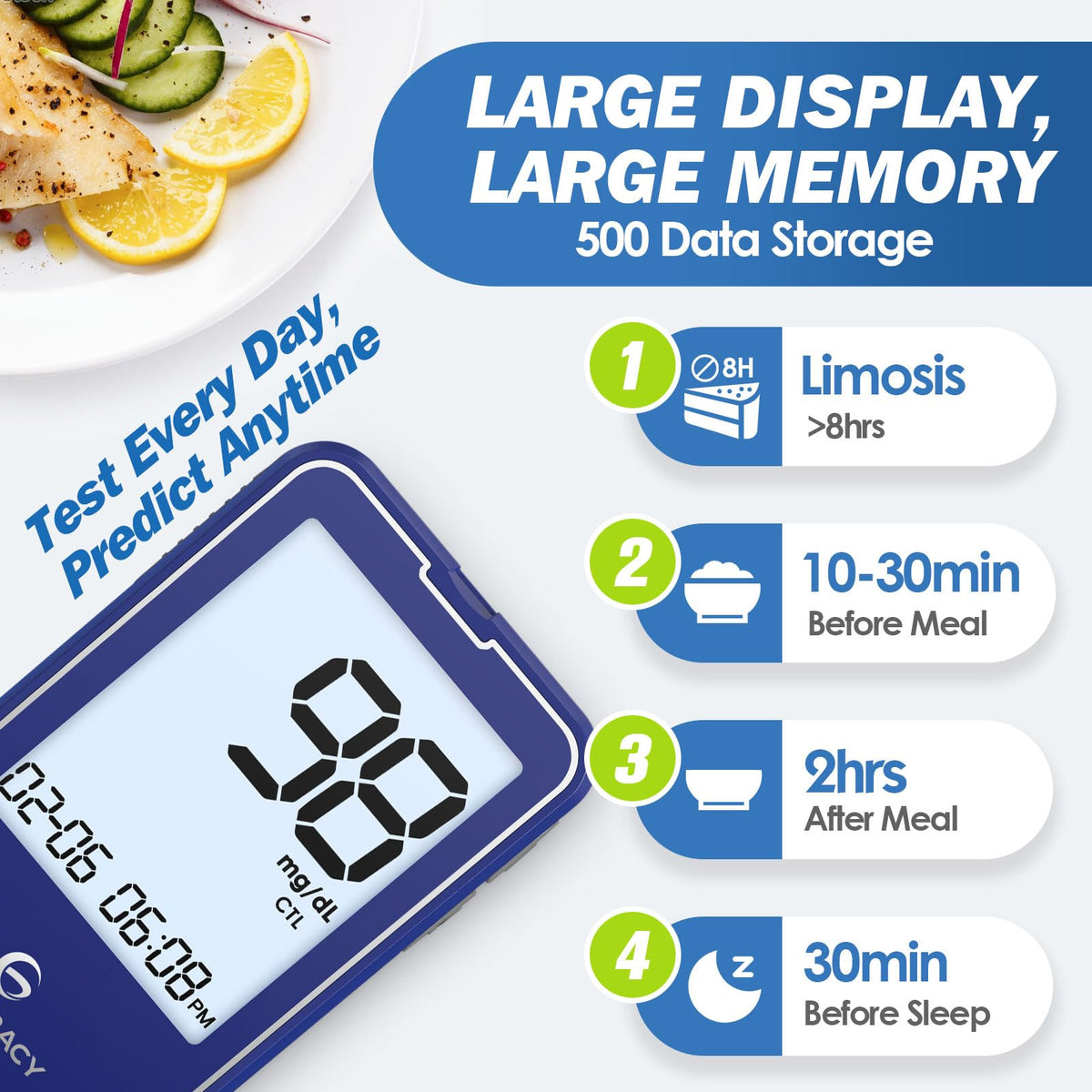 Blood Glucose Monitor Kit with 100 Test Strips G108642