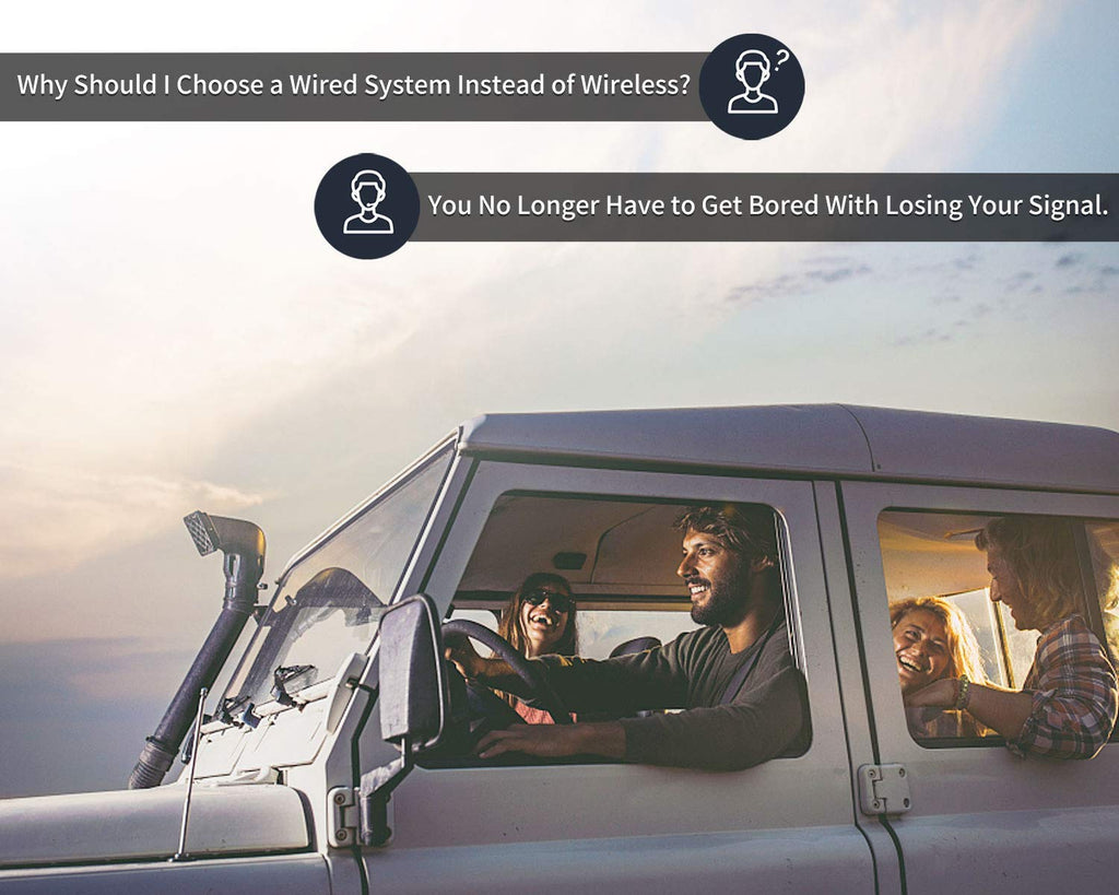 Wired Backup Camera System with 7" Monitor B699082