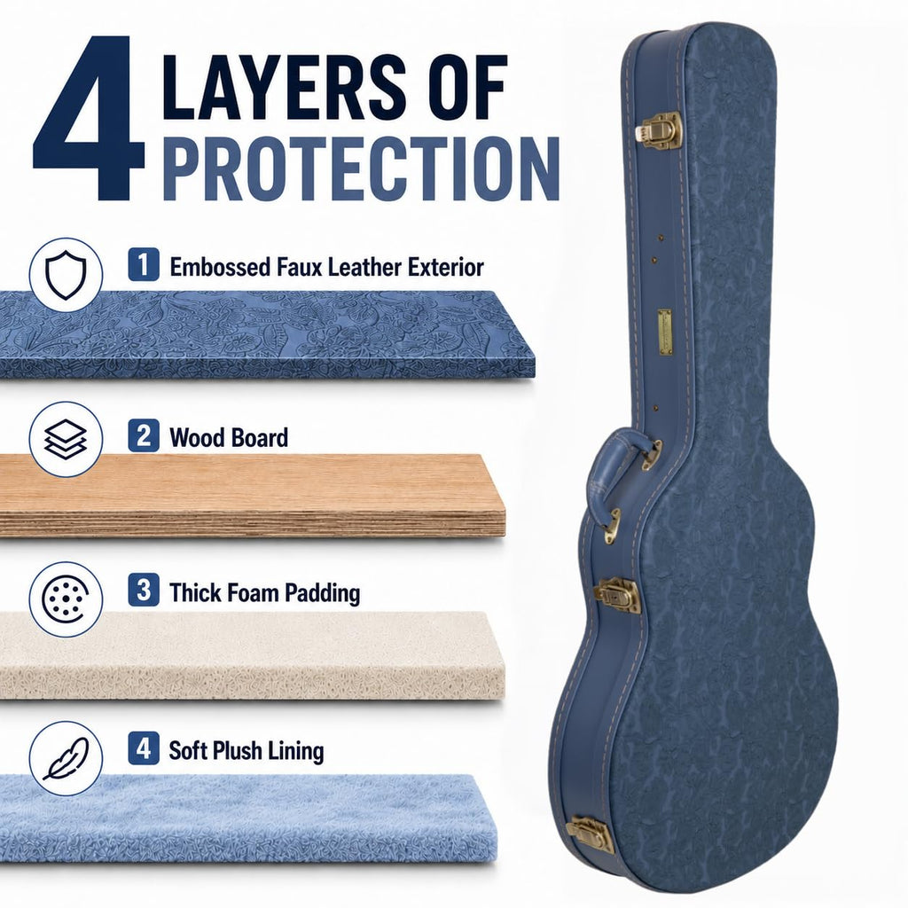 Smoke Blue Guitar Case for Semi-Hollow Electric Guitars C25081