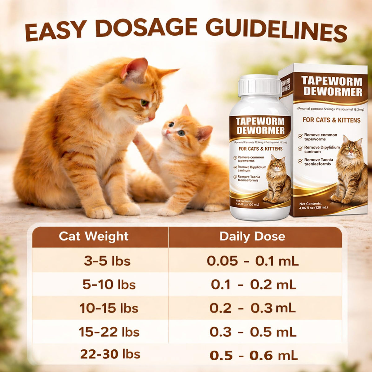 Cat Dewormer Liquid Broad Spectrum Treatment 120ml O462