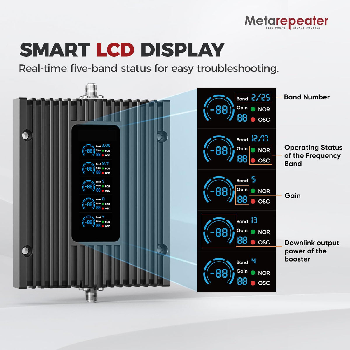 Cell Phone Booster with LCD Display H21357