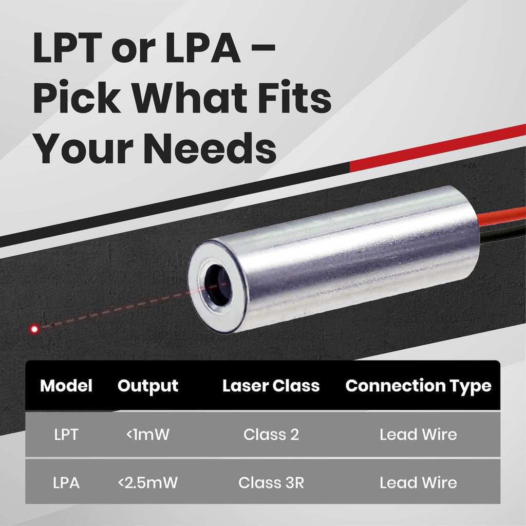 650nm Class 2 Laser Module W13020