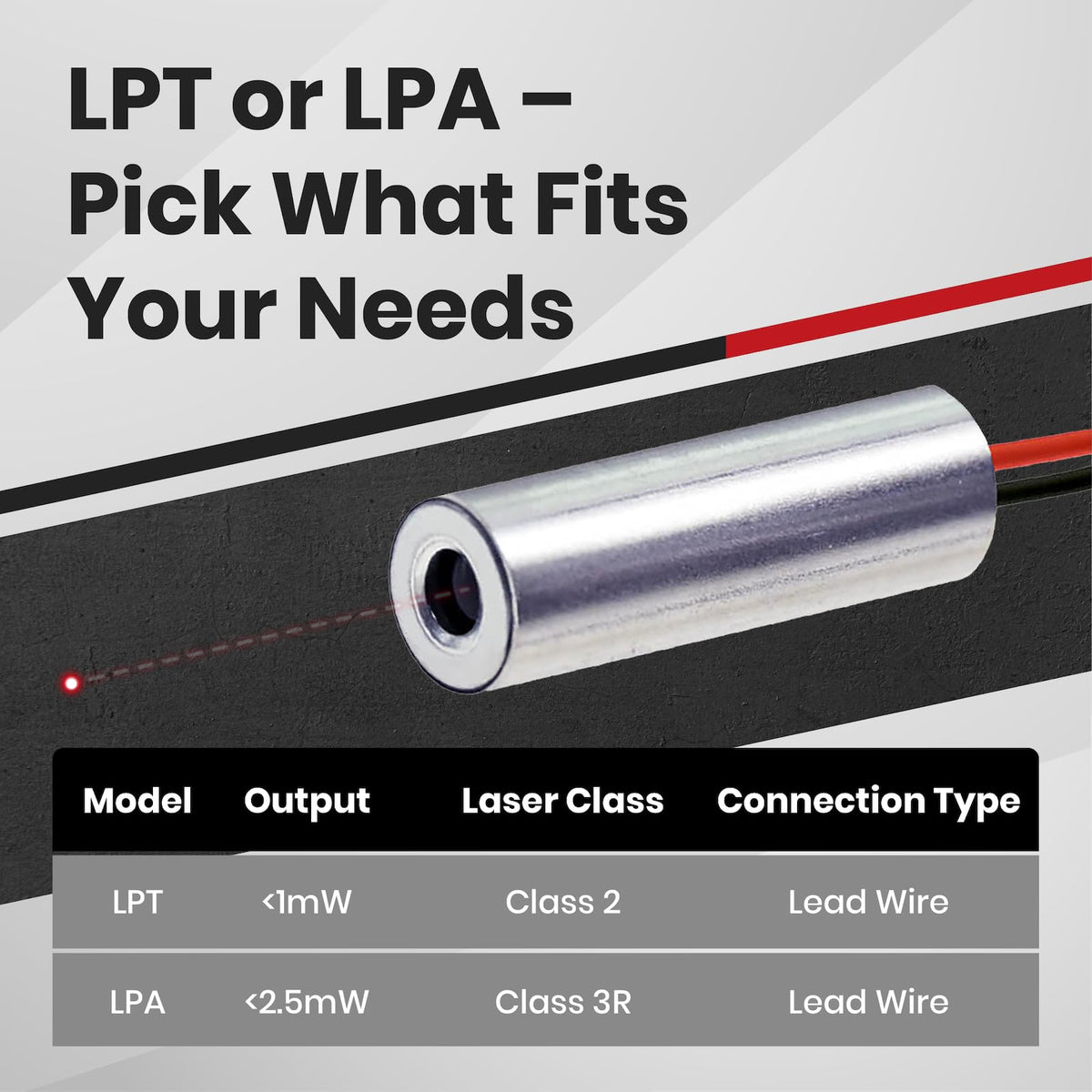 650nm Class 2 Laser Module W13020