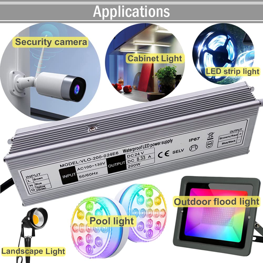 24V 200W LED Power Supply B8150