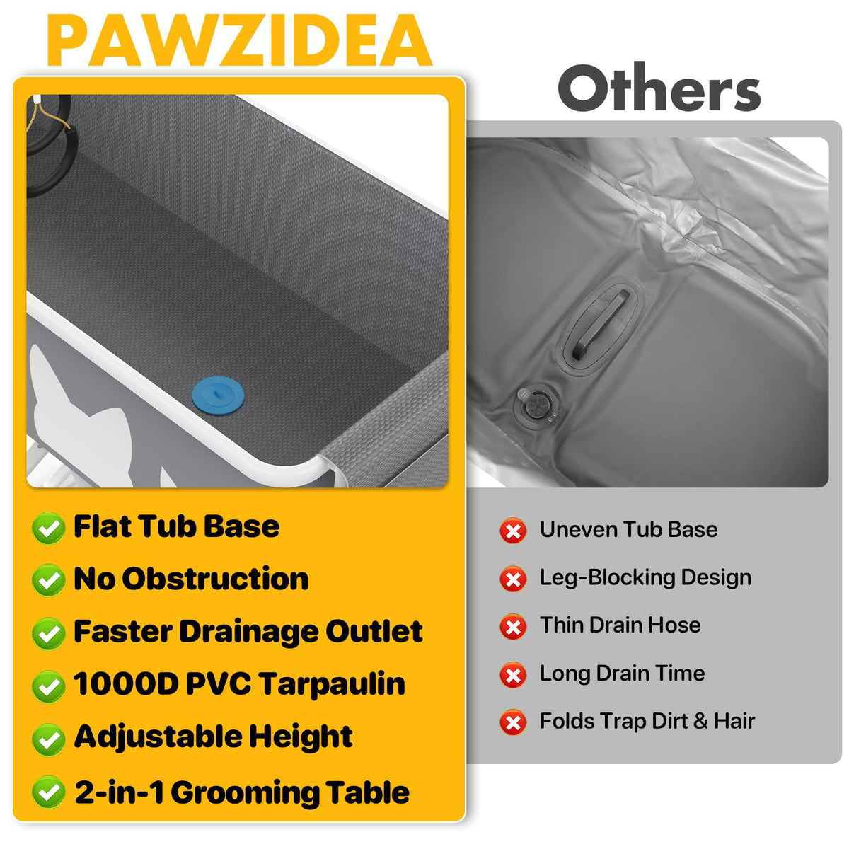 2-in-1 Dog Bathtub & Grooming Table Y39687
