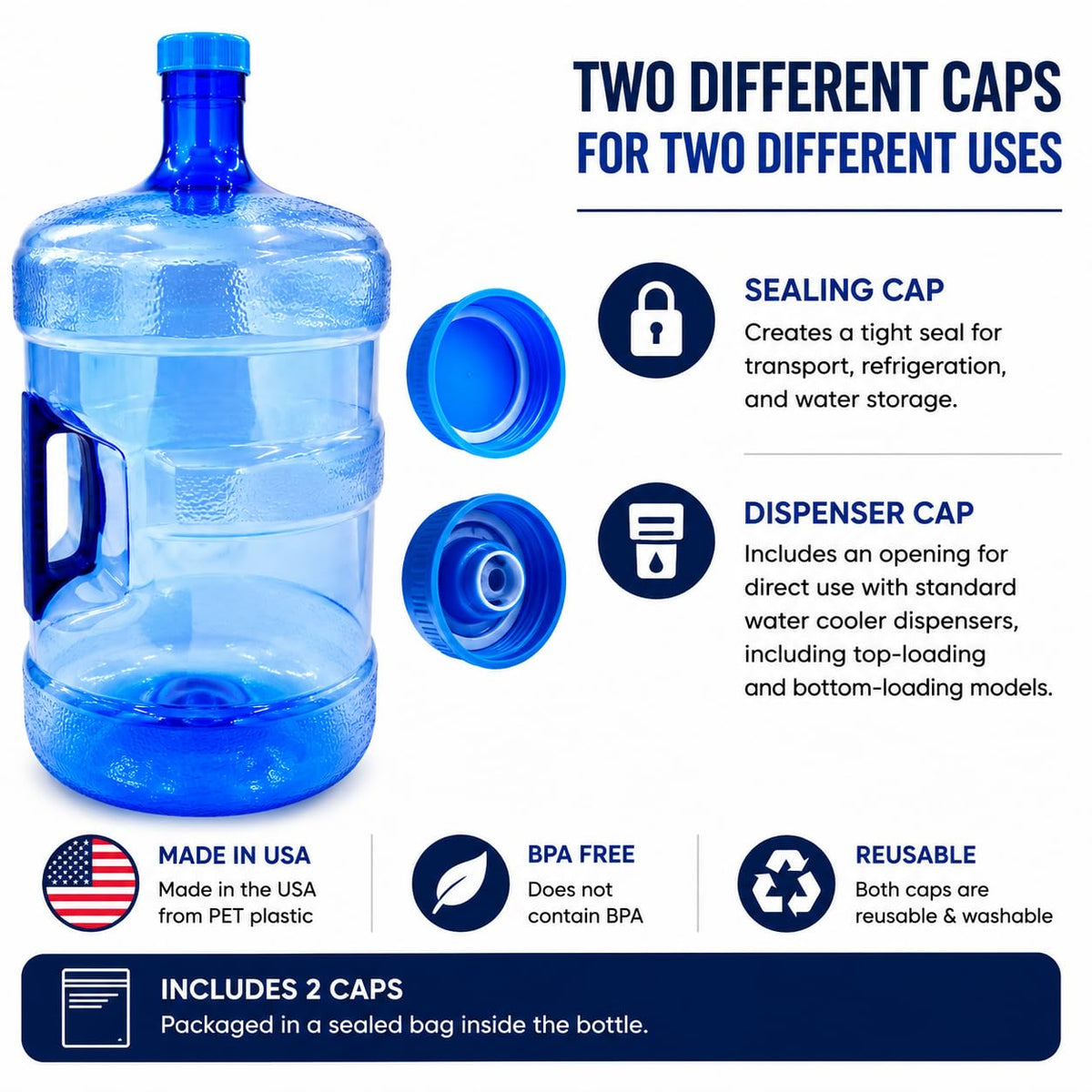5 Gallon Water Jug with 2 Screw-On Caps T69841