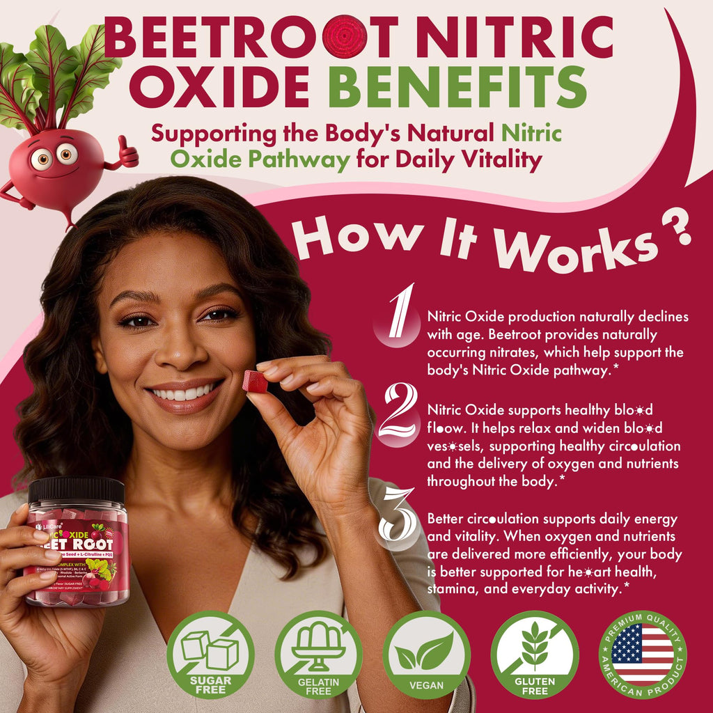Beet Root Gummies 1500mg Pack of 2 U569