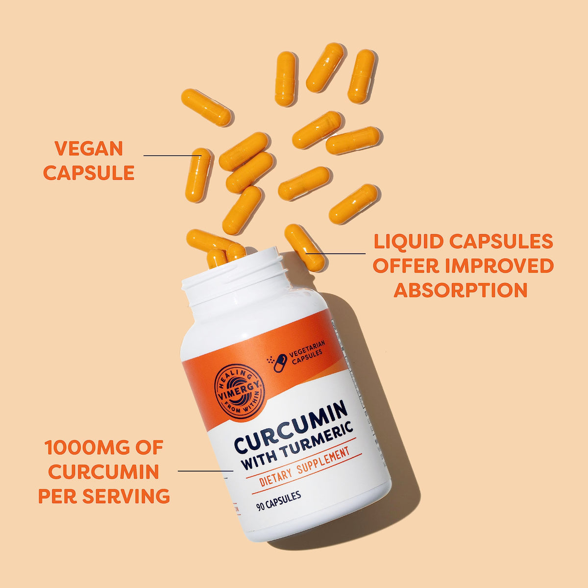 Turmeric Curcumin 1000mg Vegan Capsules K12635