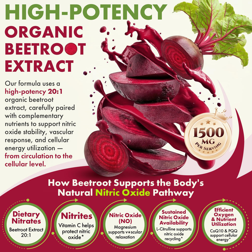 Beet Root Gummies 1500mg Pack of 2 U569