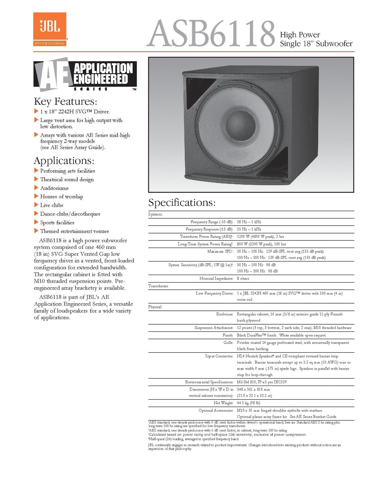 18-Inch Black Subwoofer T453
