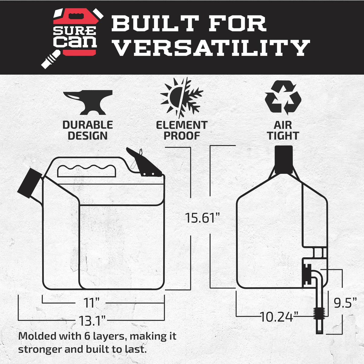 5 Gallon Type II Storage Container with Rotating Spout P387